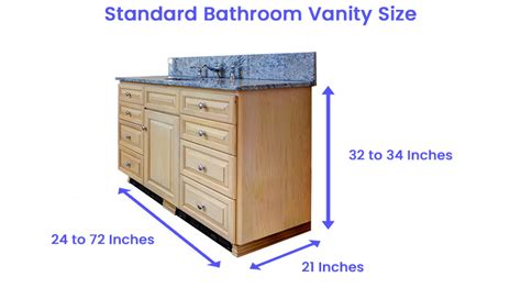 Average Bathroom Vanity Width