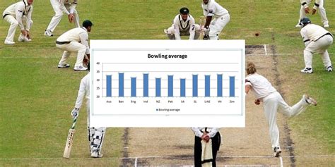 average bowling speed in cricket
