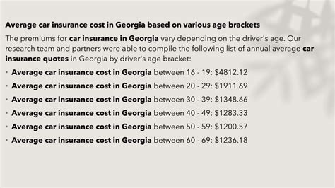 average car insurance price in ga