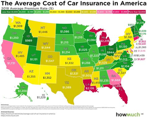 average car insurance rates by state