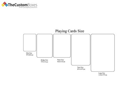 Average Card Dimensions