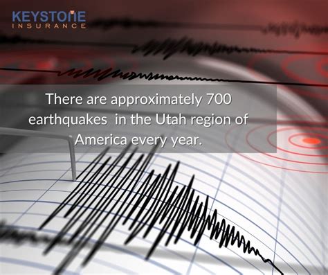 average cost of earthquake insurance in utah