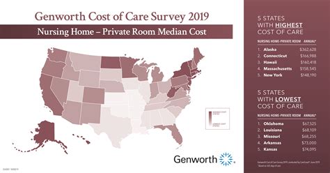 average cost of home care in aurora