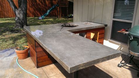 average cost of poured concrete countertops