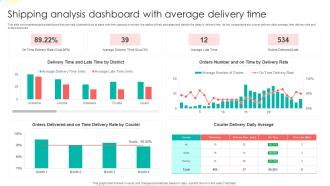 average delivery time for 2nd class post