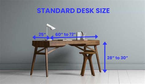 average desk size in feet
