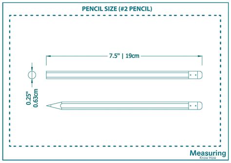 Average Diameter Of A Pencil