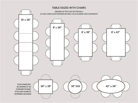 average dimensions of a dining room table