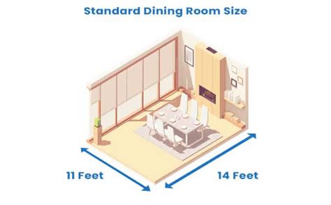  42 Free Average Dining Room Size Best Apps 2023