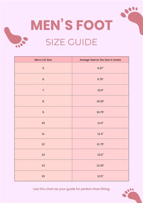 average foot size for men in us