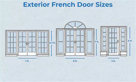 Average French Door Dimensions
