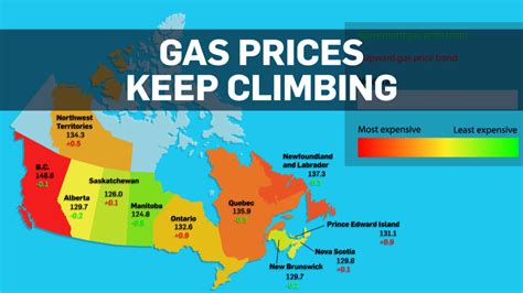 average gas price in ontario today