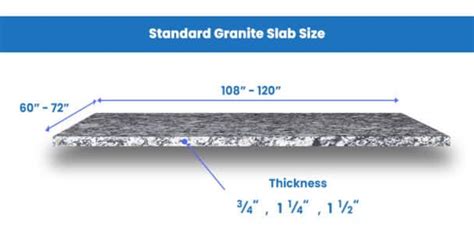 average granite slab dimensions