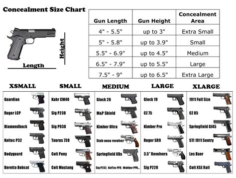 Average Hand Gun Dimensions Thickness