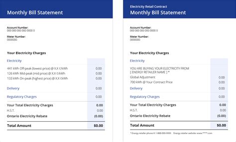 Average Heating Bill Toronto