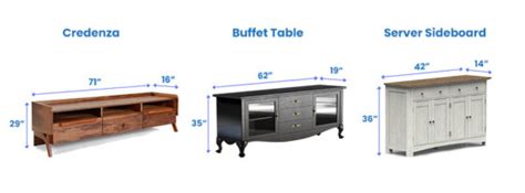 Average Height Of Dining Room Buffet