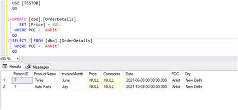 average in sql