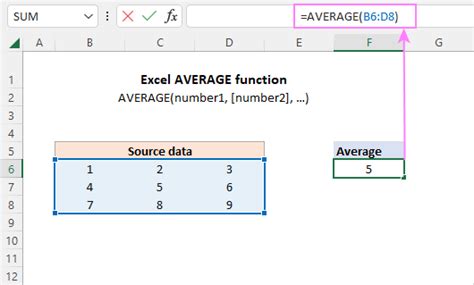 average of 2 cells in excel