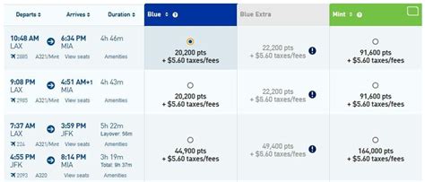 Average Points For Jetblue Flight