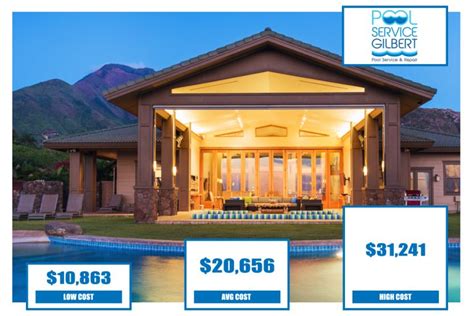 average pool cost in arizona 2022