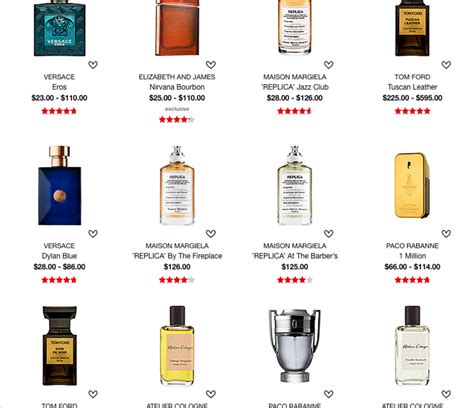 average price for cologne