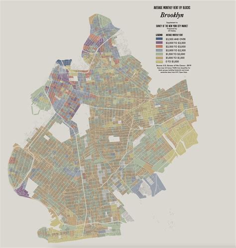 Average Rent In Brooklyn