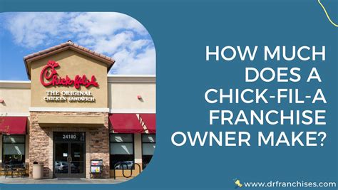 average salary of chick fil a franchise owner