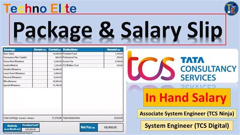 average salary of fresher in tcs
