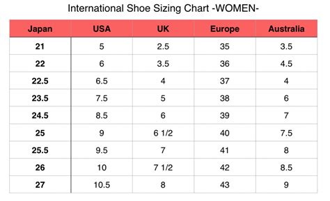 average shoe size japan