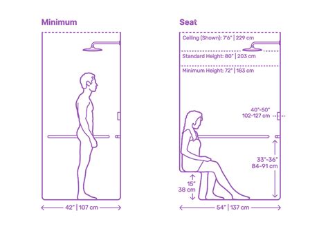 Average Shower Head Height Uk