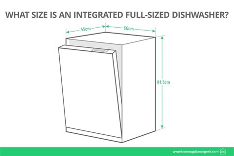 average size dishwasher
