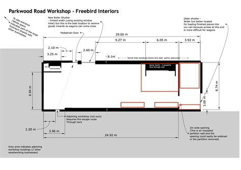 Average Size Of A Workshop
