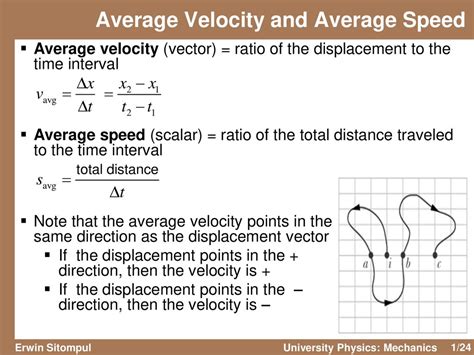 average speed of an object is always equal to the