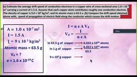 Average Speed Of Electron Explained Simply For Beginners