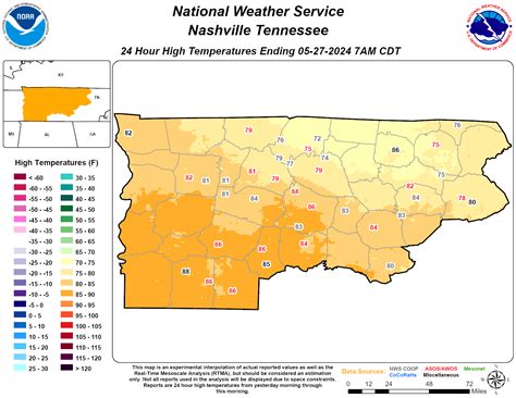 average temperature in tn in may
