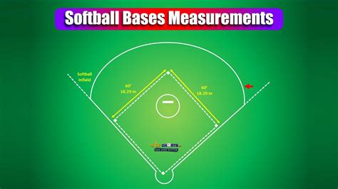average time to run to first base in softball