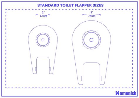 Average Toilet Flapper Size