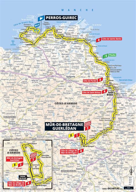 average tour de france stage distance