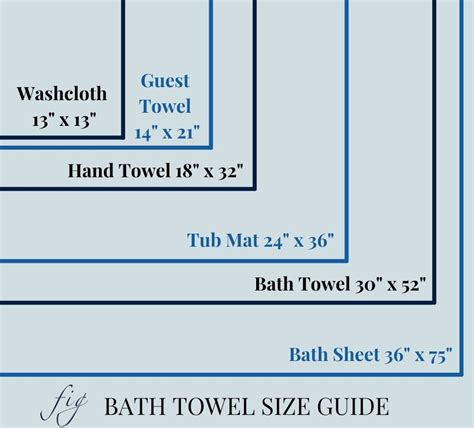 Average Towel Length