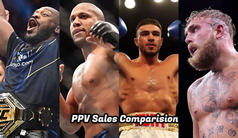 average ufc ppv buys