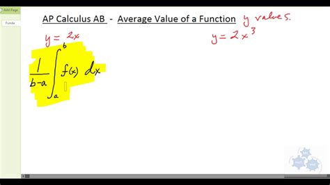 average value ap calc