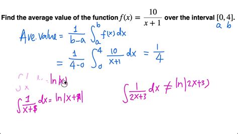 average value of a function calculator on interval