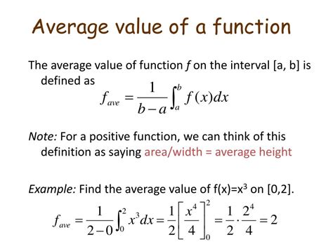 average value of a function formula