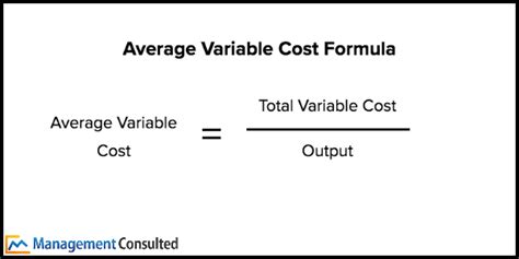 average variable cost can be defined as formula