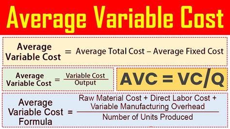 average variable cost can be defined as mcq