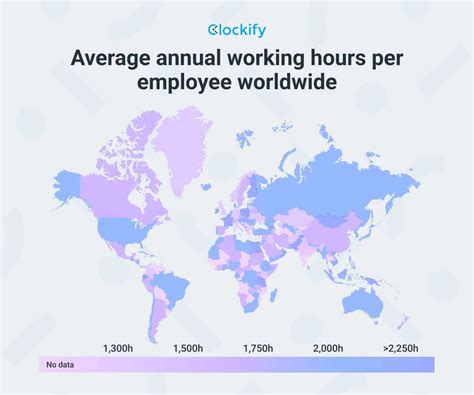 average weekly work hours in france