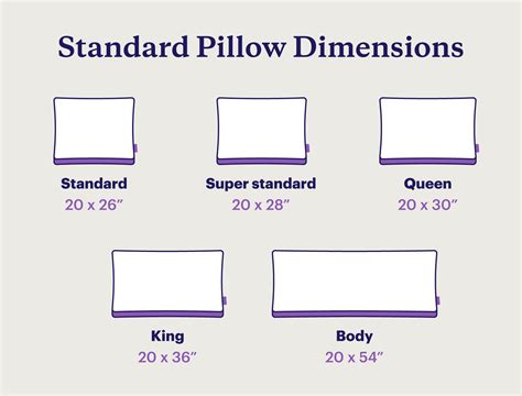 Average Weight For Pillow