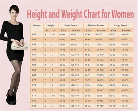 average weight of women in japan