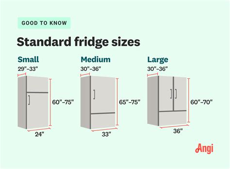 Average Width And Depth Of A Refrigerator