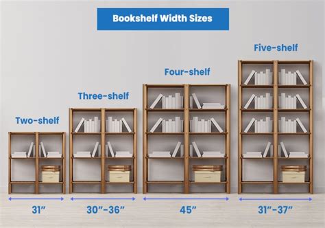 Average Width Of Bookshelf